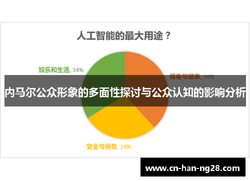 内马尔公众形象的多面性探讨与公众认知的影响分析