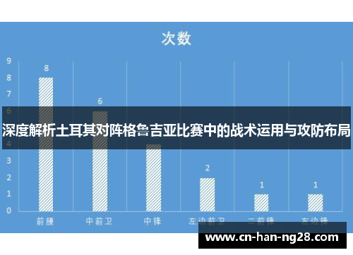 深度解析土耳其对阵格鲁吉亚比赛中的战术运用与攻防布局 深度解析土耳其对阵格鲁吉亚比赛中的战术运用与攻防布局
