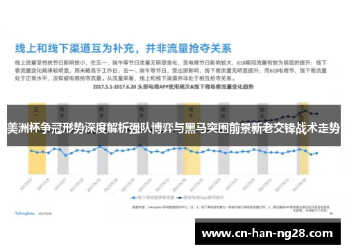美洲杯争冠形势深度解析强队博弈与黑马突围前景新老交锋战术走势 美洲杯争冠形势深度解析强队博弈与黑马突围前景新老交锋战术走势